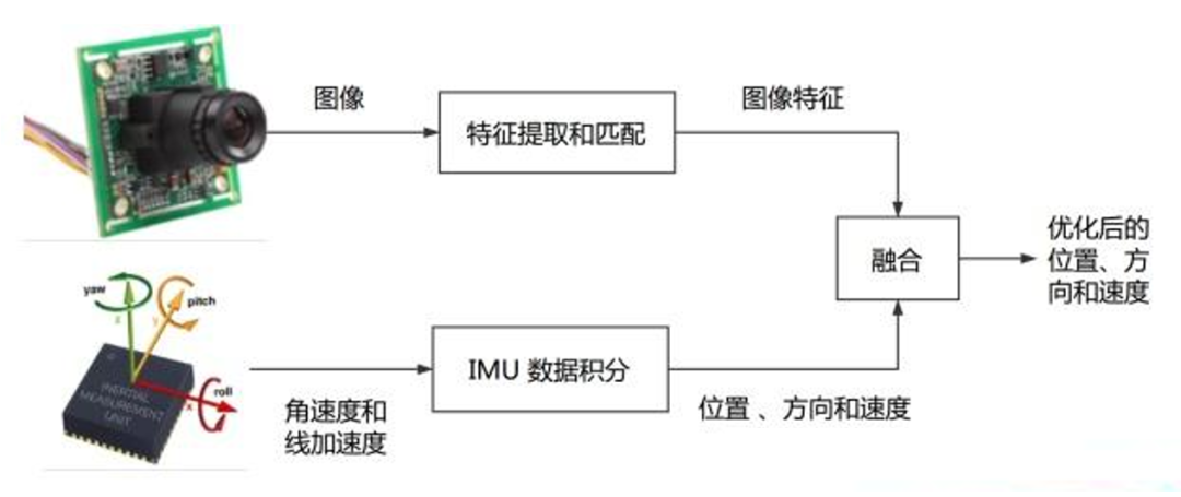 172759992566f9153507be72.38249020